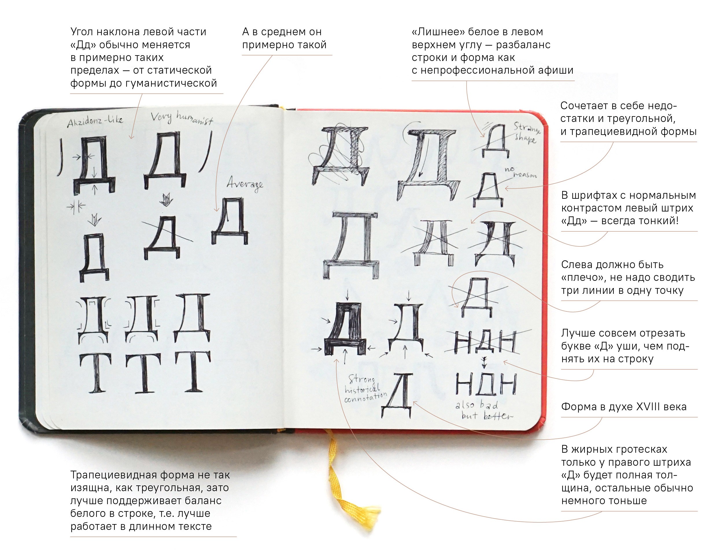 Как разобраться в кириллице – Паратайп