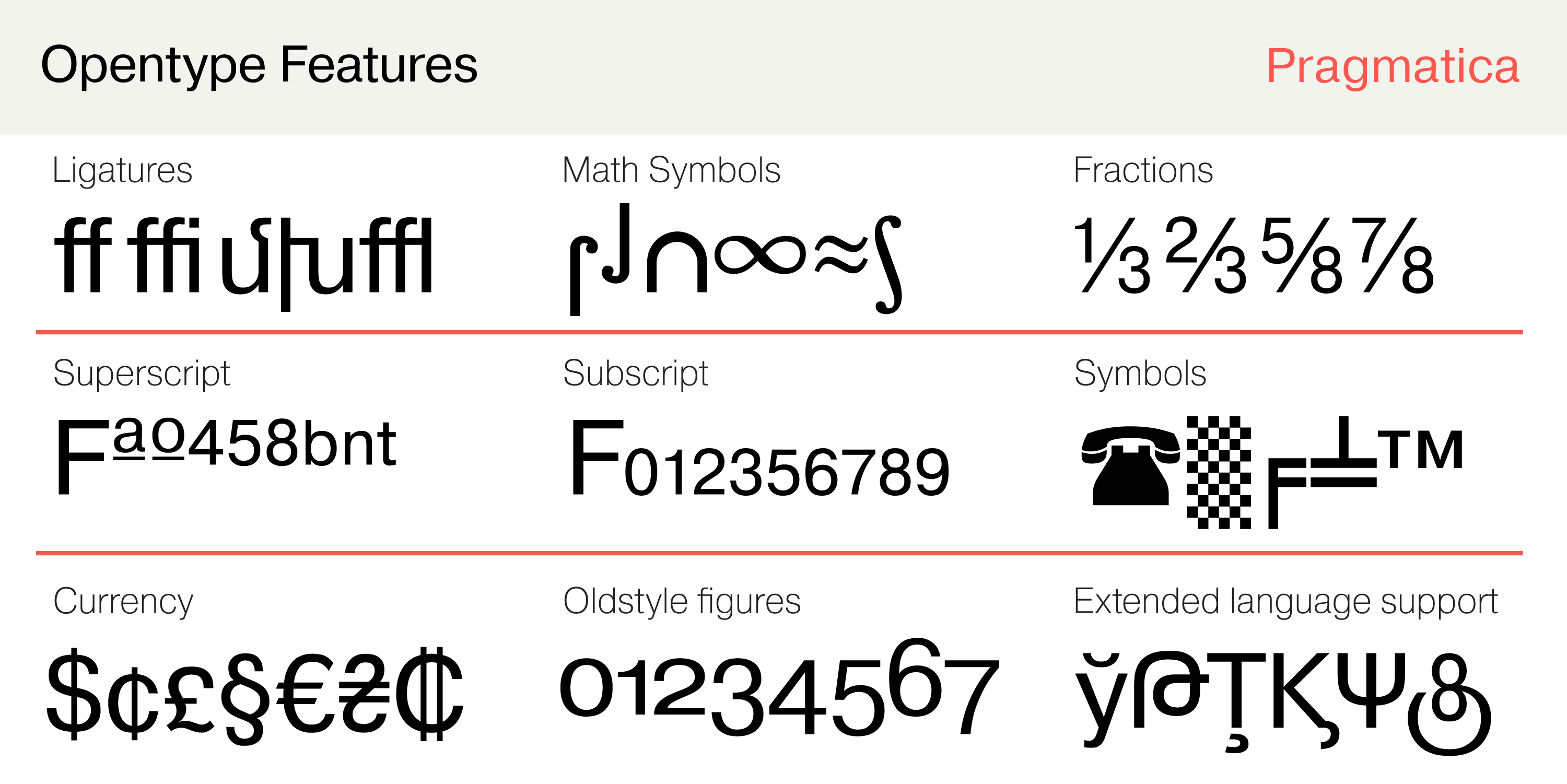 шрифты для всех языков