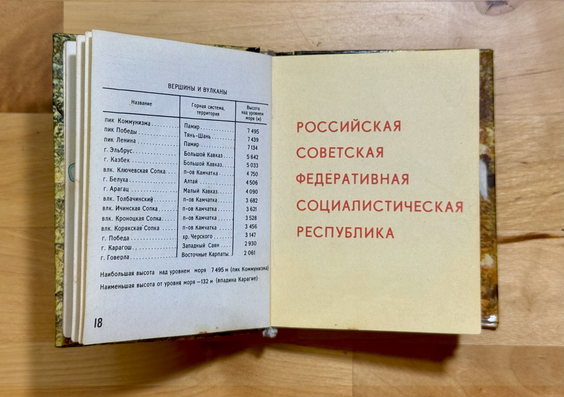 Атлас СССР c Журнальной Рубленой