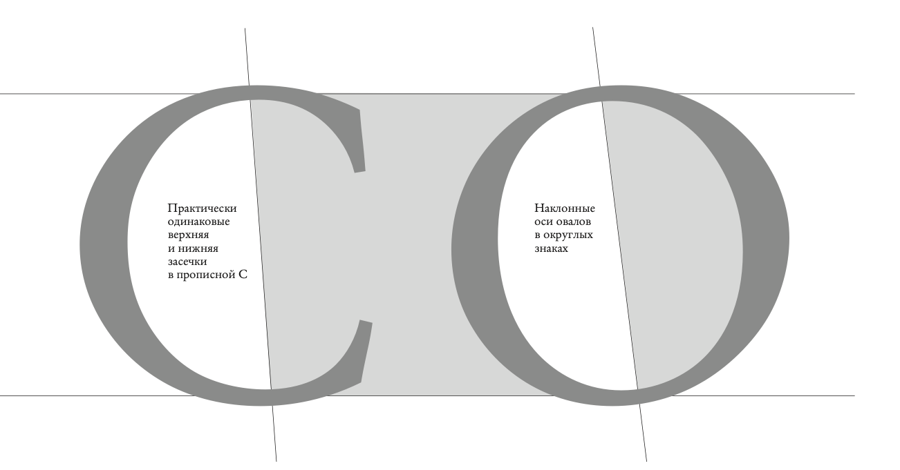 Clode Garamond 