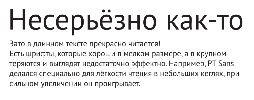 шрифты для CapCut, текстовый шрифт, шшрифты в CapCut